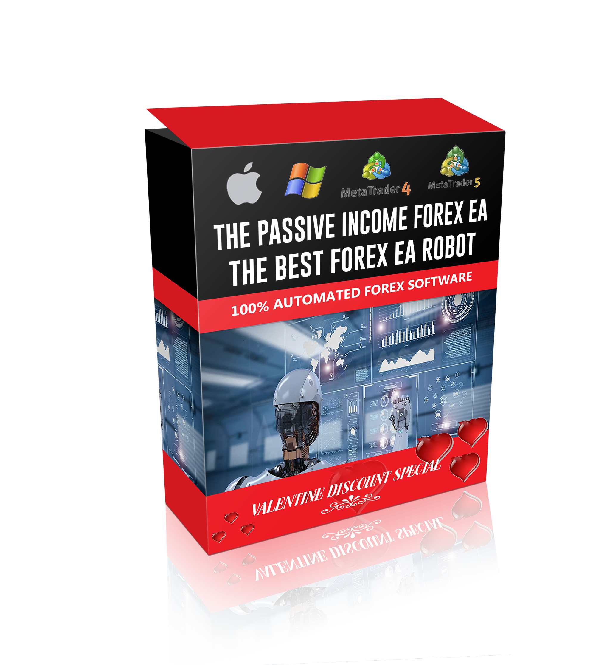 The Best Forex EA | How To Make passive Income Online